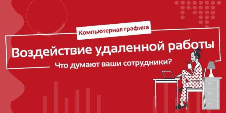 Статистика воздействия-удаленной-работы Статистика воздействия-удаленной-работы