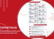 Статистика-9-заповедей-для-лучшего-управления-временем