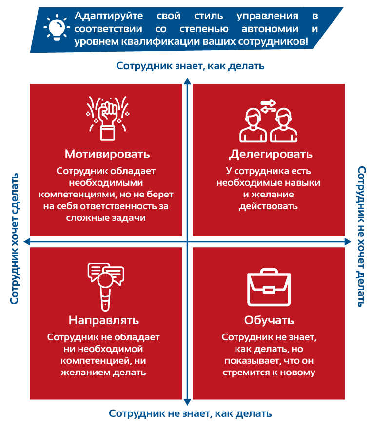 manager-ru-03