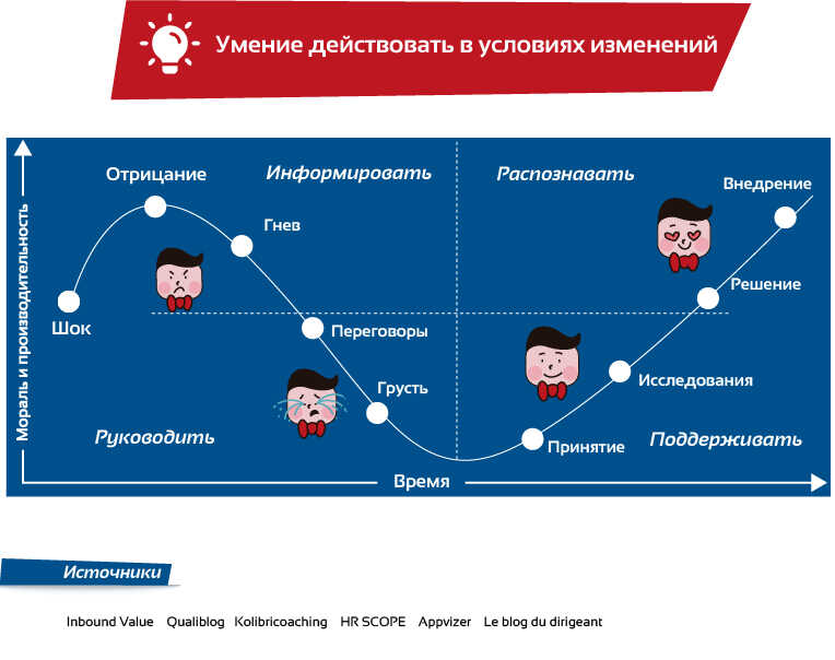 manager-ru-06_optimized