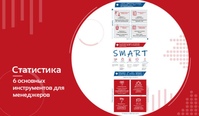 Корпоративная-инфографика-6-основных-инструментов-для-менеджеров Корпоративная-инфографика-6-основных-инструментов-для-менеджеров