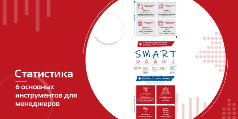 Корпоративная-инфографика-6-основных-инструментов-для-менеджеров