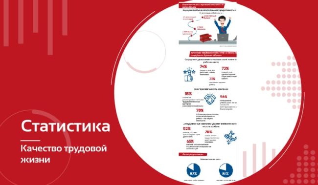 QVT-RU QVT-RU