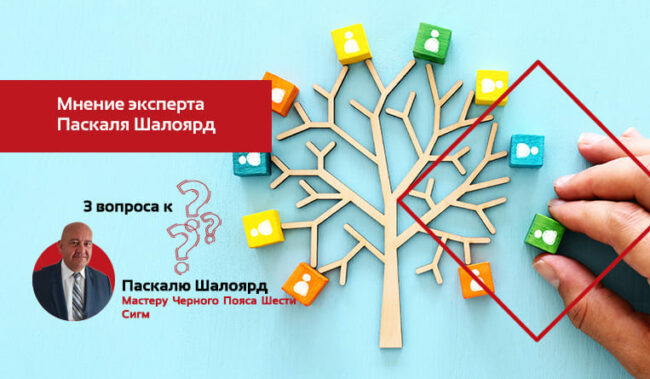 Растрата-талантов-работников Растрата талантов работников