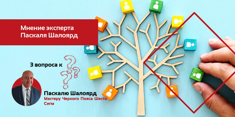 Растрата-талантов-работников Растрата талантов работников