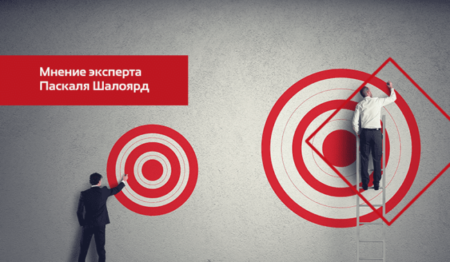 ПЕРЕРАСПРЕДЕЛИТЬ-РОЛИ-ДЛЯ-НАИЛУЧШЕГО-РЕЗУЛЬТАТА ПЕРЕРАСПРЕДЕЛИТЬ-РОЛИ-ДЛЯ-НАИЛУЧШЕГО-РЕЗУЛЬТАТА