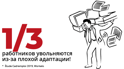 Треть-работников-увольняются-из-за-плохой -даптации