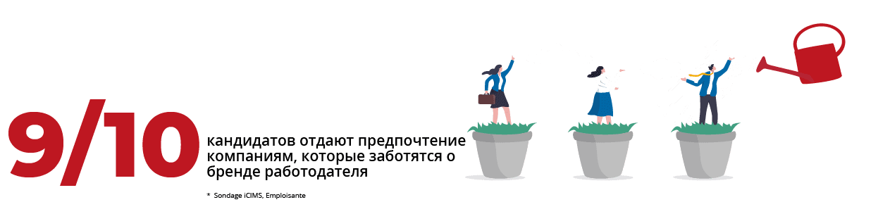 кандидатов-отдают-предпочтение-компаниям-которые-заботятся-о-бренде-работодателя